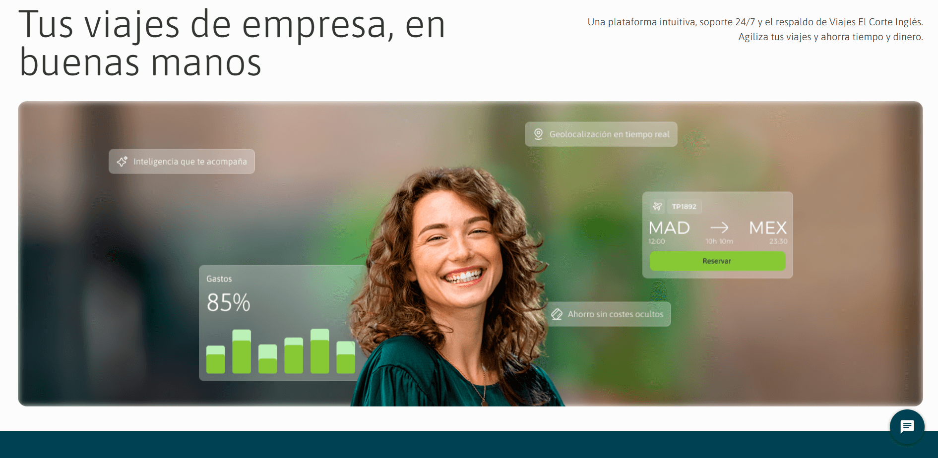 Viajes Corporativos